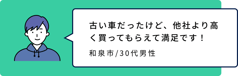 古い車だったけど、他社より高く買ってもらえて満足です!